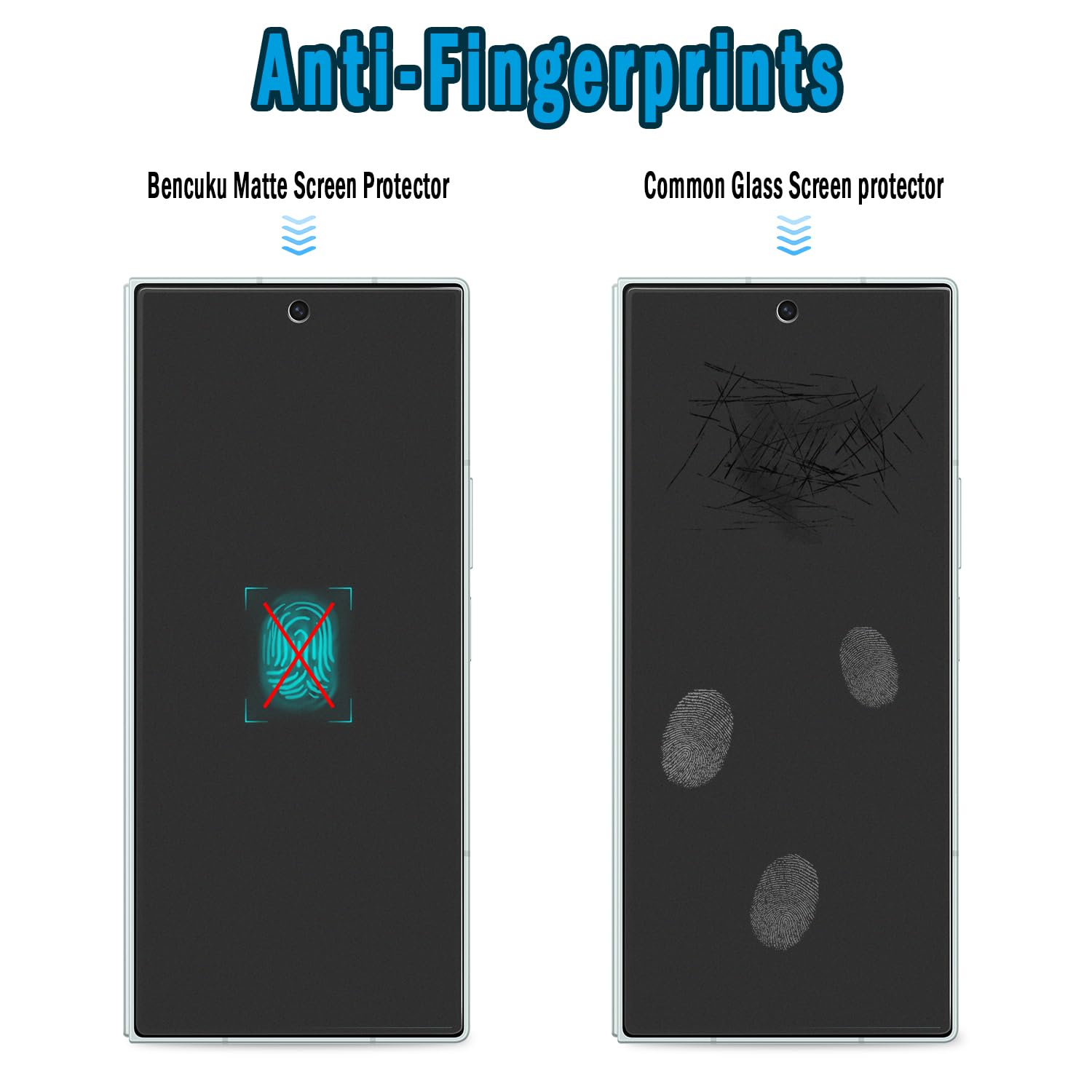 Condition photo showing New/Like New for 2 pack matte screen protector for samsung galaxy z fold 8 | anti glare tempered glass, anti fingerprint, smooth as silk, anti scratch