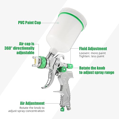 Miniatura 7 de Juego de pistola pulverizadora de aire HVLP con alimentación por gravedad, 2 piezas Pistola pulverizadora de pintura con boquilla de 0,8 mm 150 ml y
