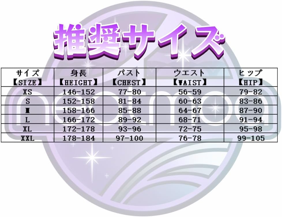 ク・・・様確認用です cinoho 様 Z/X -Zillions of enemy X- NC DramaCD ① 「超鋼神器 cinoho 様