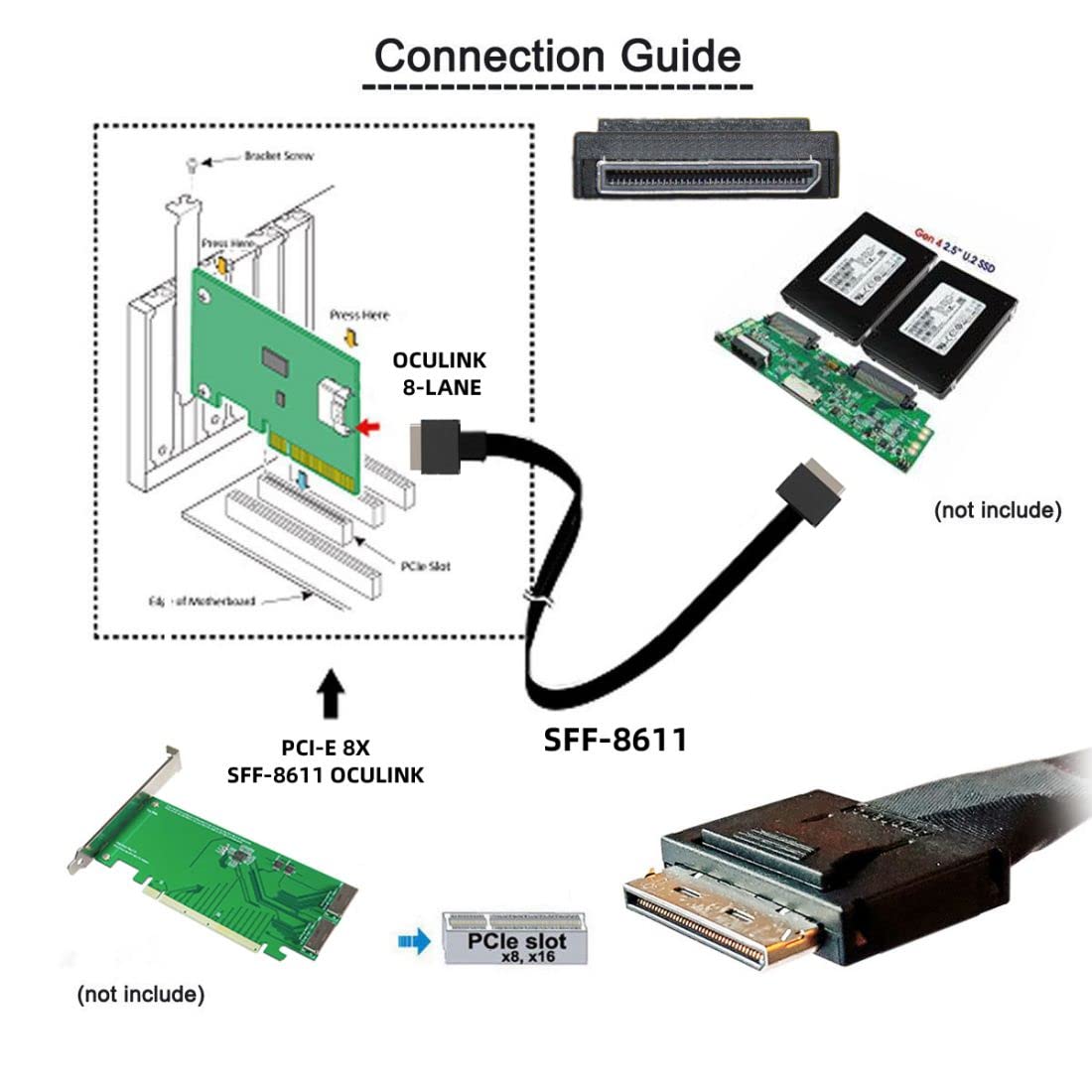 chenyang CY SFF-8611 a SFF-8611 - Cavo OCuLink PCIe PCI-Express SFF-8611, 8 x 8-Lane maschio a spina SSD, 50 cm