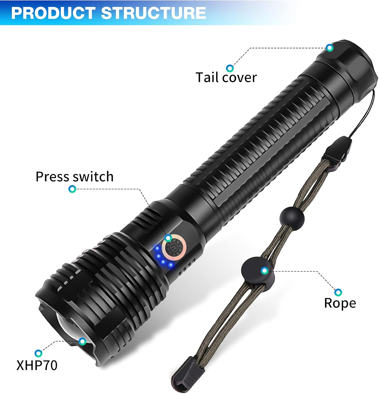 GAMTOOCA Flashlight Rechargeable Flashlights Searchlight Image