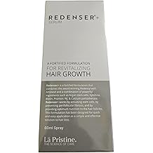 Hair Serum With Advanced Redensyl For Hair Hair Fall Control 60ML