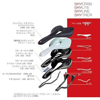 Amazon | ASTVTE(アスチュート) サドル スカイライト VT 3.0