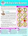 Kagan Cooperative Learning Multiple Intelligences Smartcard (TMI)