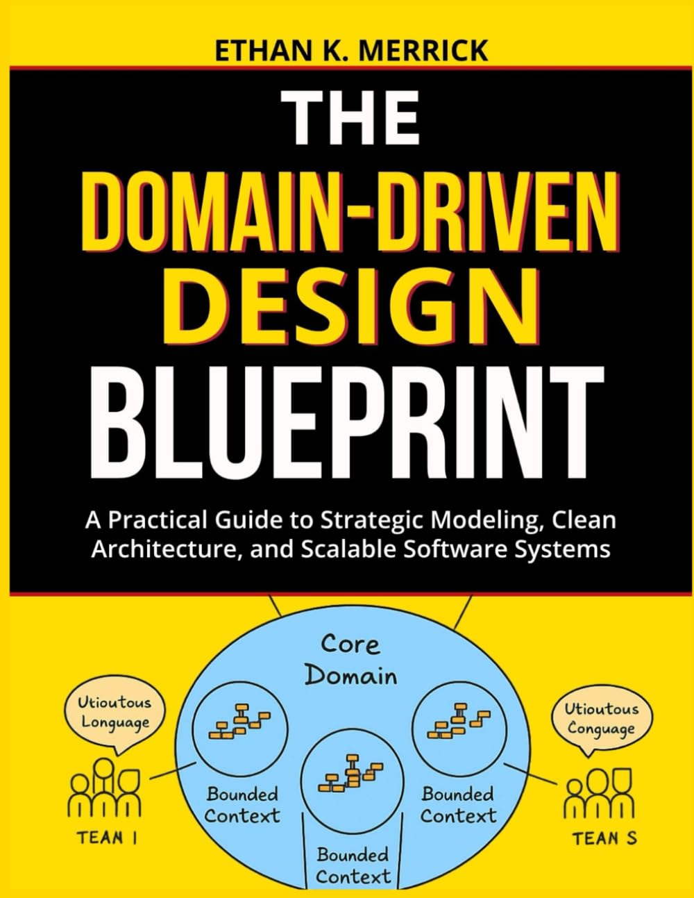 The Domain-Driven Design Blueprint: A Practical Guide to Strategic Modeling, Clean Architecture, and Scalable Software Systems