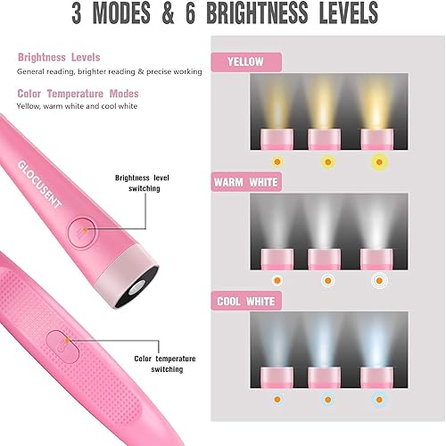 Miniatura 3 de Glocusent Luz LED de lectura para el cuello, luz de libro para leer en la cama (paquete de 2)