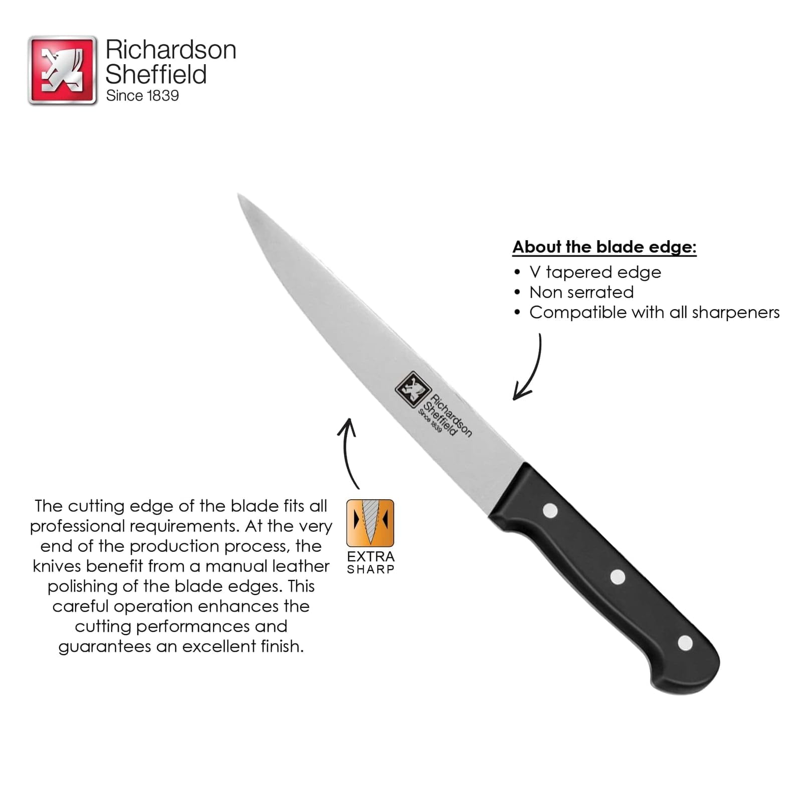 Amazon.com: Richardson Sheffield Universal NSF Approved