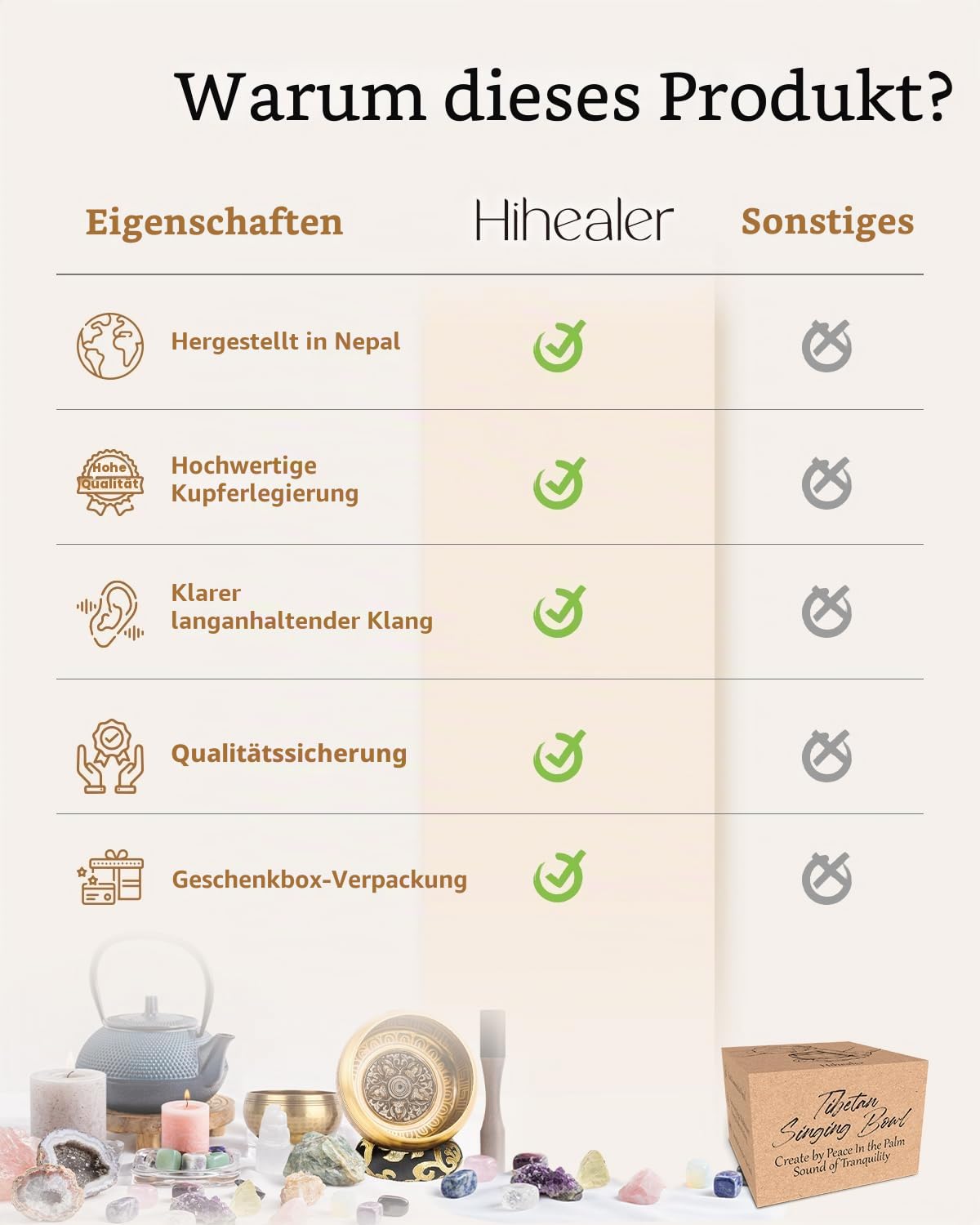 Große Tibetische Klangschale, Handgefertigt in Nepal für Yoga, Chakra-Heilung, Stressabbau, Selbstpflege Geschenke für Frauen und Männer, Weihnachtsgeschenke (Fünf Buddhas-Sonnenblume, 14cm)