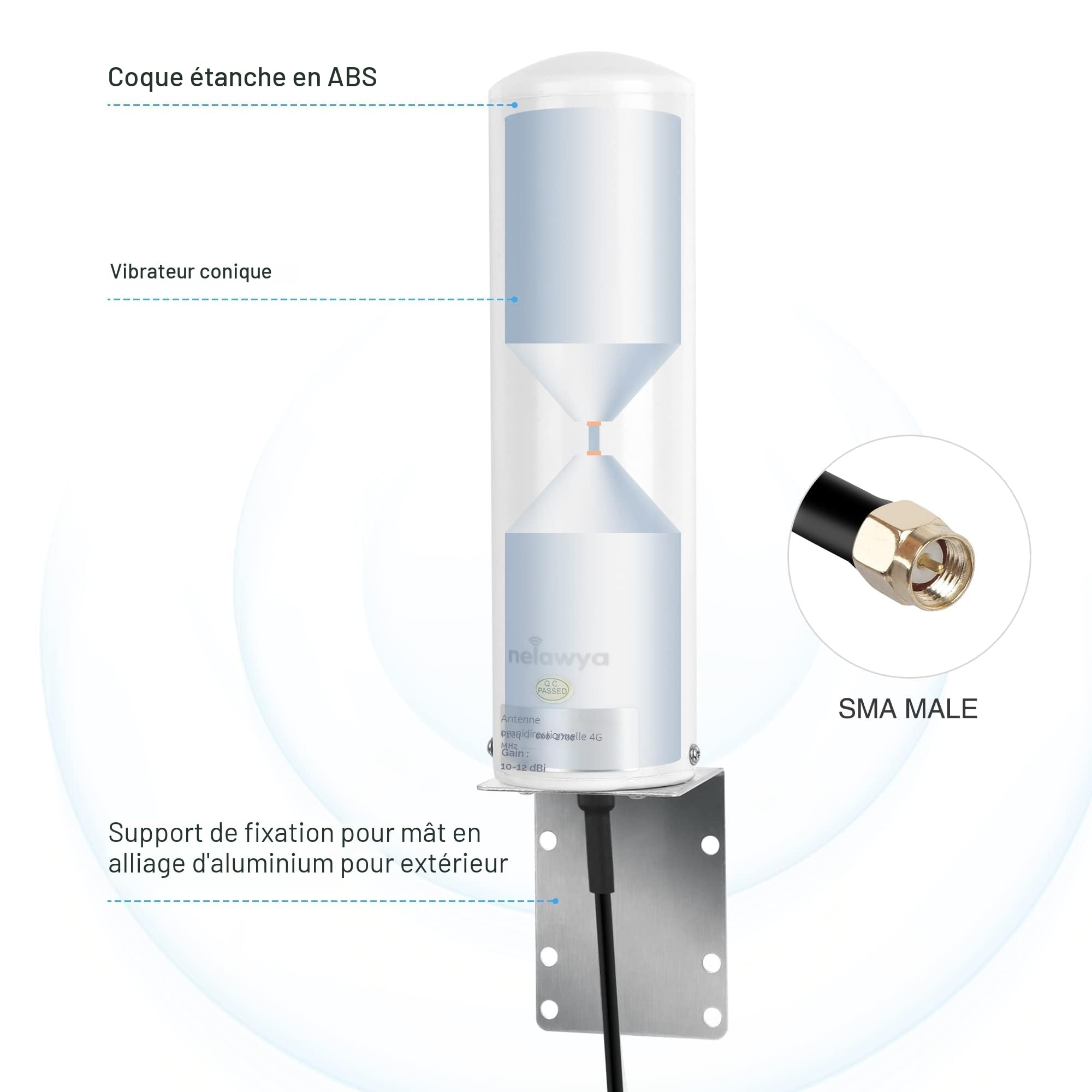 Antenne 4G LTE à gain élevé 10-12 dBi longue portée SMA TS9 pour Huawei ZTE Netgear Nighthawk M1 MR1100