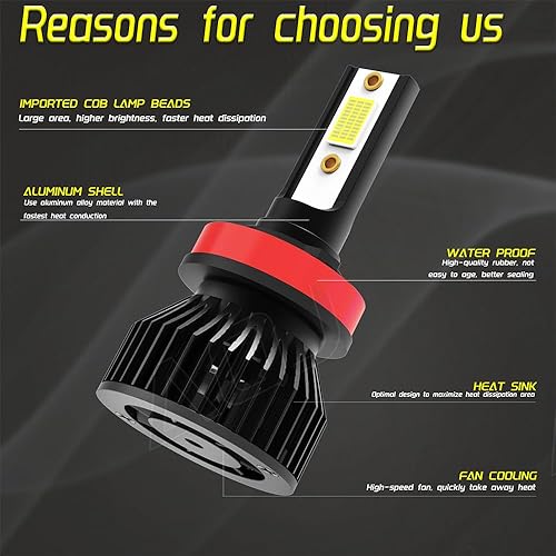 Miniatura 5 de Compatible con bombillas LED TOYOTA HIGHLANDER (2014-2019), 9005HB3 y H11H9 y H11H8H16, bombillas LED antiniebla de 6500 K, blanco frío, 6 bombillas