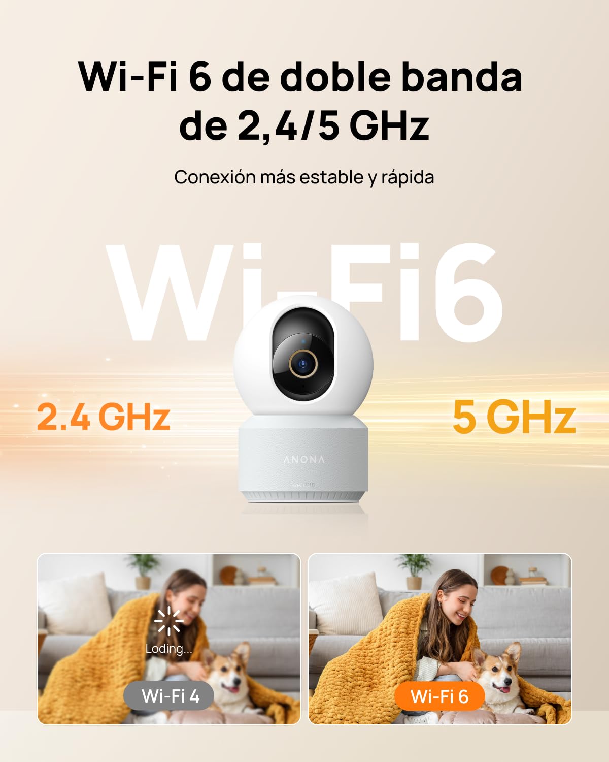 Anona Pano 4K Cámara Vigilancia WiFi Interior 360°, 8MP Detección de Perros