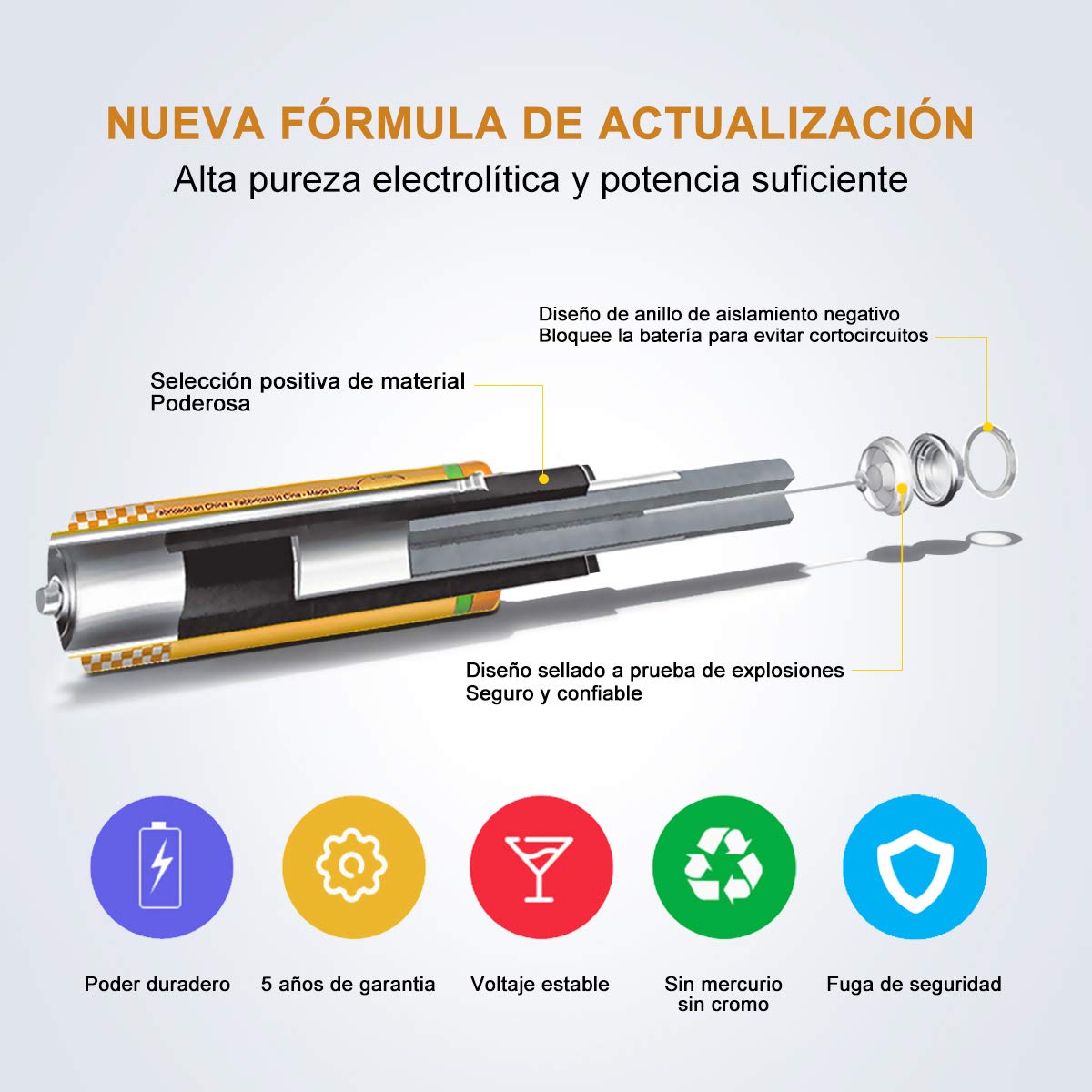 EXTRASTAR Batería de Alcalinas AAA LR03 de 1,5 Voltios, 1300mAh No7 Pilas, Gama Performance, No Se Puede Cobrar, 24Pcs — view 6