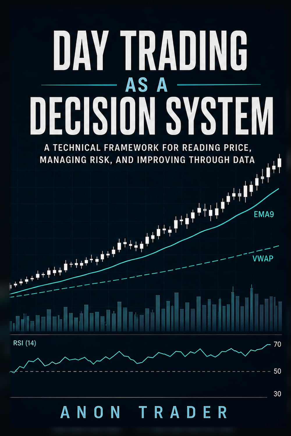 Day Trading as a Decision System: A Technical Framework for Reading Price, Managing Risk, and Improving Through Data