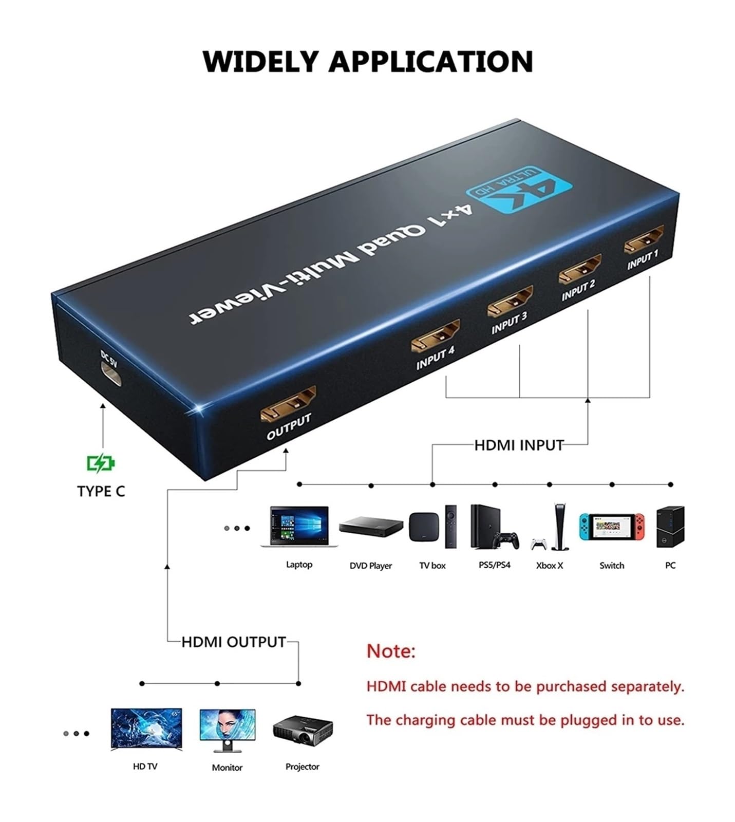 Przełącznik wideo, 4K Quad Multi-viewer Segmentacja ekranu 4x1 Wieloekranowy przełącznik bezproblemowy Multiplekser wideo Lewy Prawy Podwójny wyświetlacz dla biur domowych, centrów danych