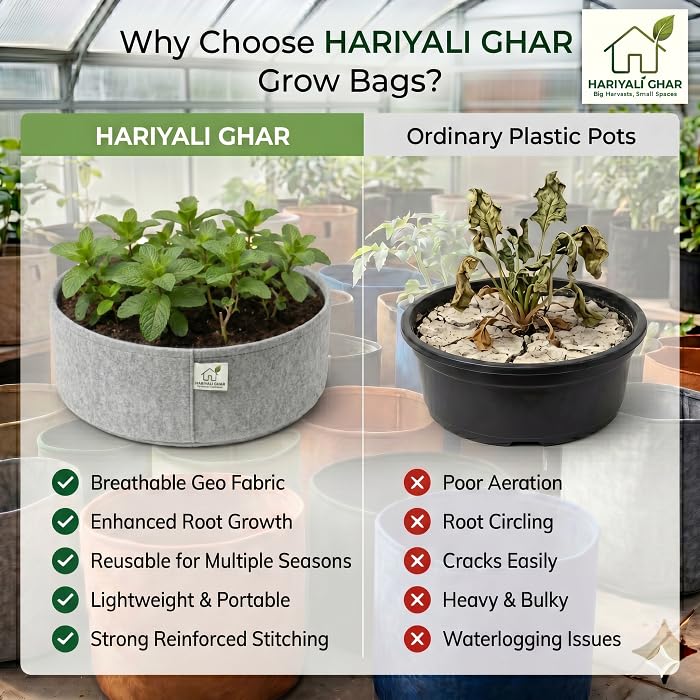 Image of 400 GSM Geo Fabric Round Grow Bags 18x6 Inch, Grey Planting Bags for Terrace and Kitchen Gardening Pack of 1