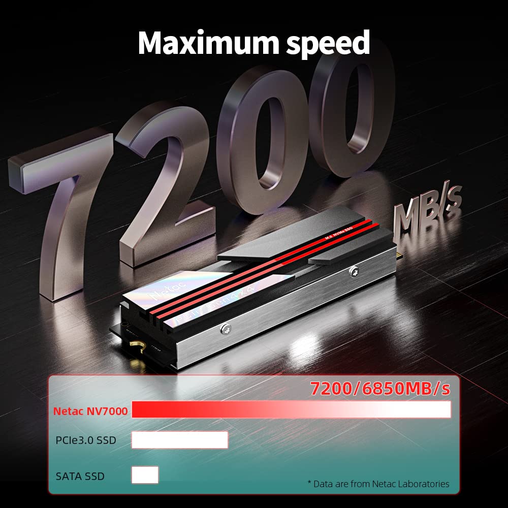 Netac NV7000 4TB NVMe 1.4 M.2 SSD interno PCIe 4.0 Gen4 ×4 con dissipatore in alluminio per PC Desktop PS5 - fino a 7200MB/s