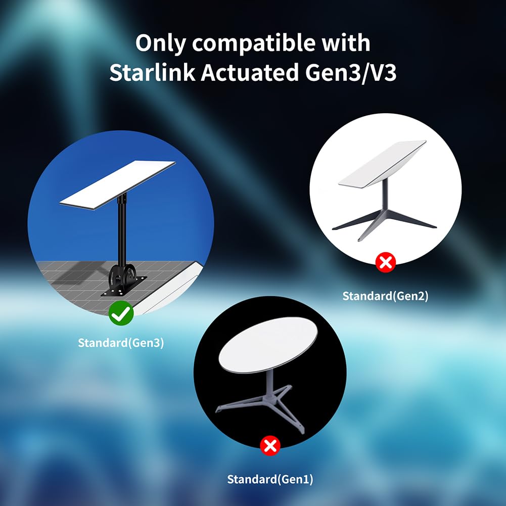 Generic Per Starlink Gen 3 Cavo di Ricambio Cavo Standard V3 Impermeabile Cavo Ethernet Cavo Ethernet 2000Mbps Cavo Ethernet 30-150Ft W/Connettore RJ45 Plug and Play per Starlink V3 Rettangolare
