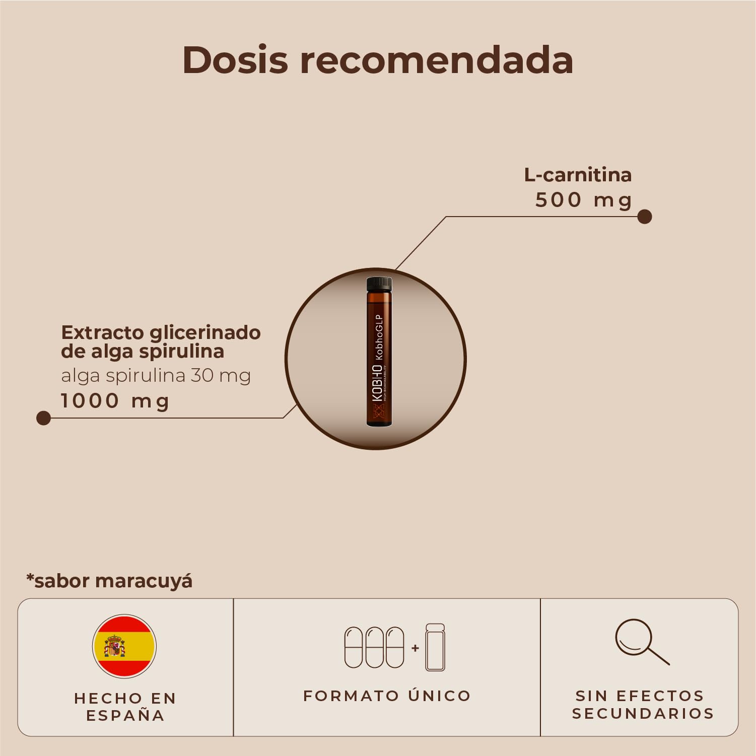 KobhoGLP Control del apetito y metabolismo con berberina, espirulina y L-carnitina, Protocolo saciante sin rebote, 90 cápsulas + 30 viales, Vegano, alta biodisponibilidad