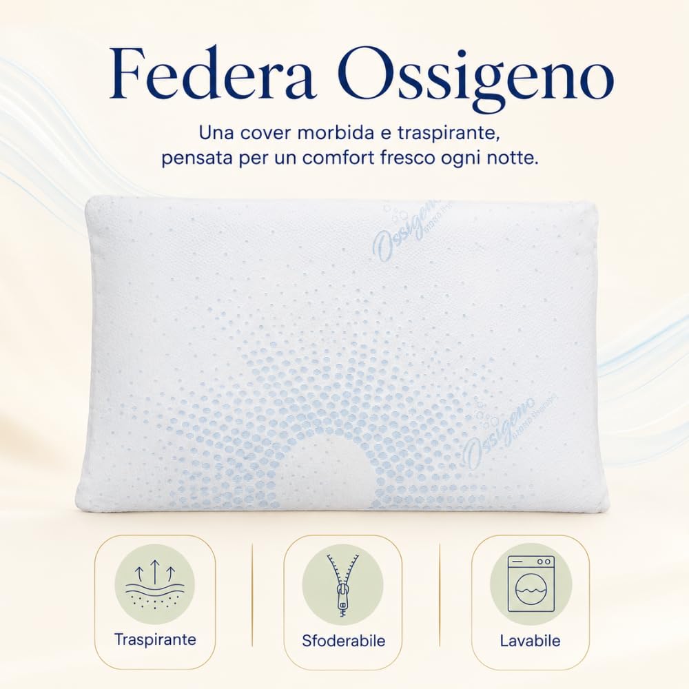 DREAM HAVEN Coussin de 15 cm de haut, coussin à mémoire de forme, perforé avec taie d'oxygène, respirant, anti-acariens, anti-rides et hypoallergénique, coussin de lit ergonomique fabriqué en Italie