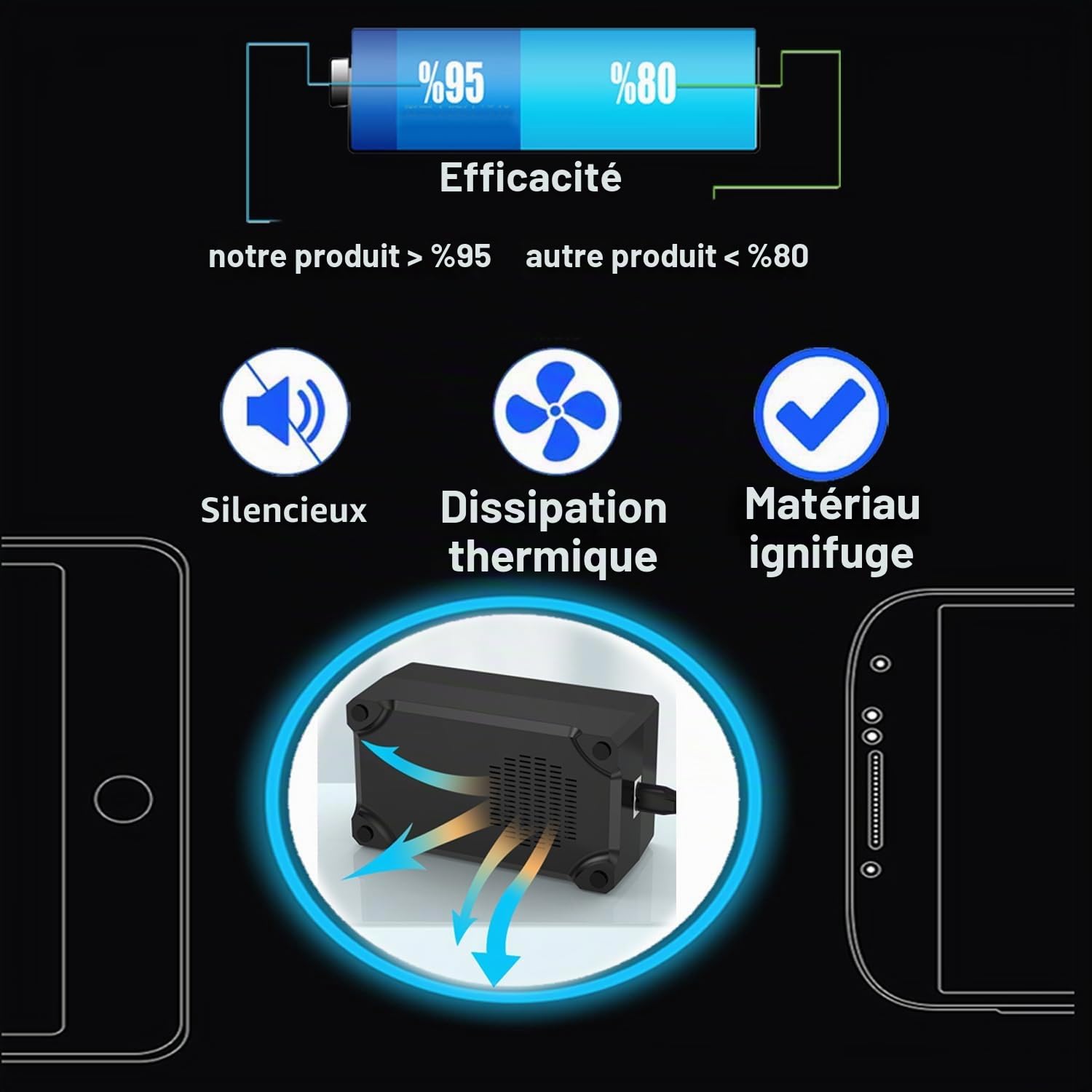 Station de Charge USB Balabaxer, 30 Ports 150W/30A, Station de Charge USB multiports pour Smartphones, tablettes et Autres appareils.
