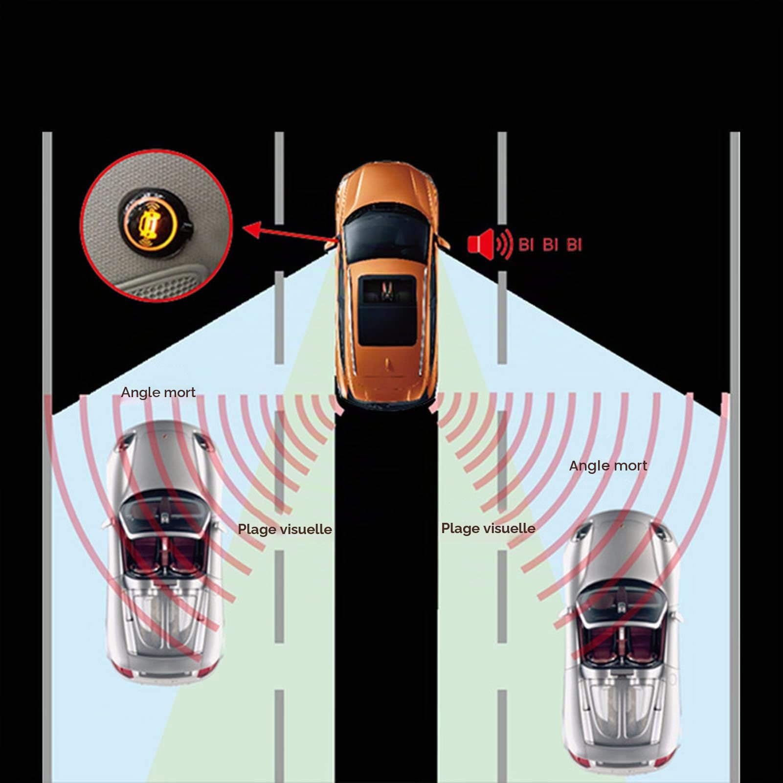 Système de Surveillance des Angles Morts pour Voiture, Assistant de Distance BSD, Capteur D'assistance à la Conduite de Voiture