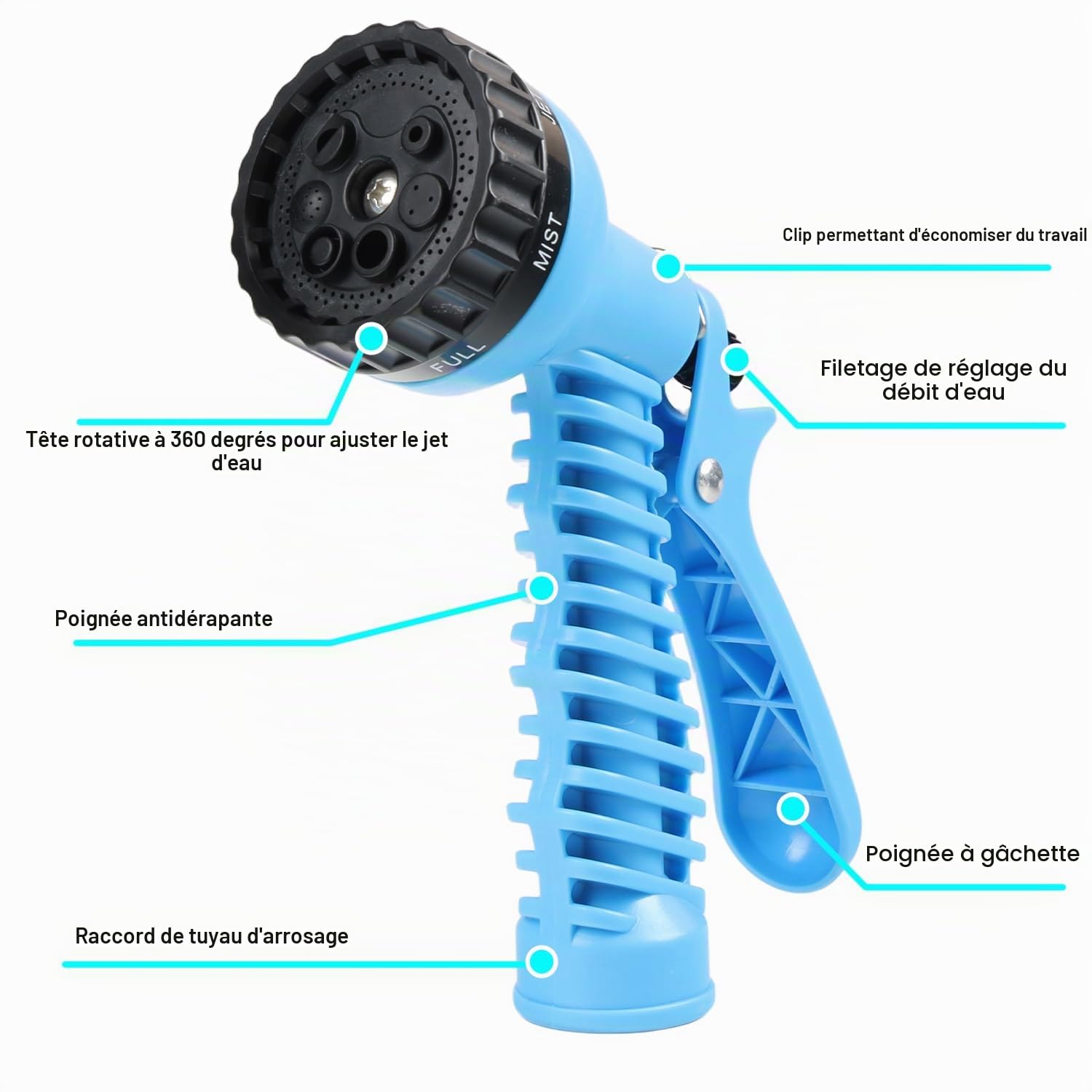 HERZO Tuyau d'Arrosage Flexible 30m, Anti-Torsion et Résistant, avec Pistolet d'Irrigation à 7 Jets, Idéal pour Jardin et Nettoyage (100FT)