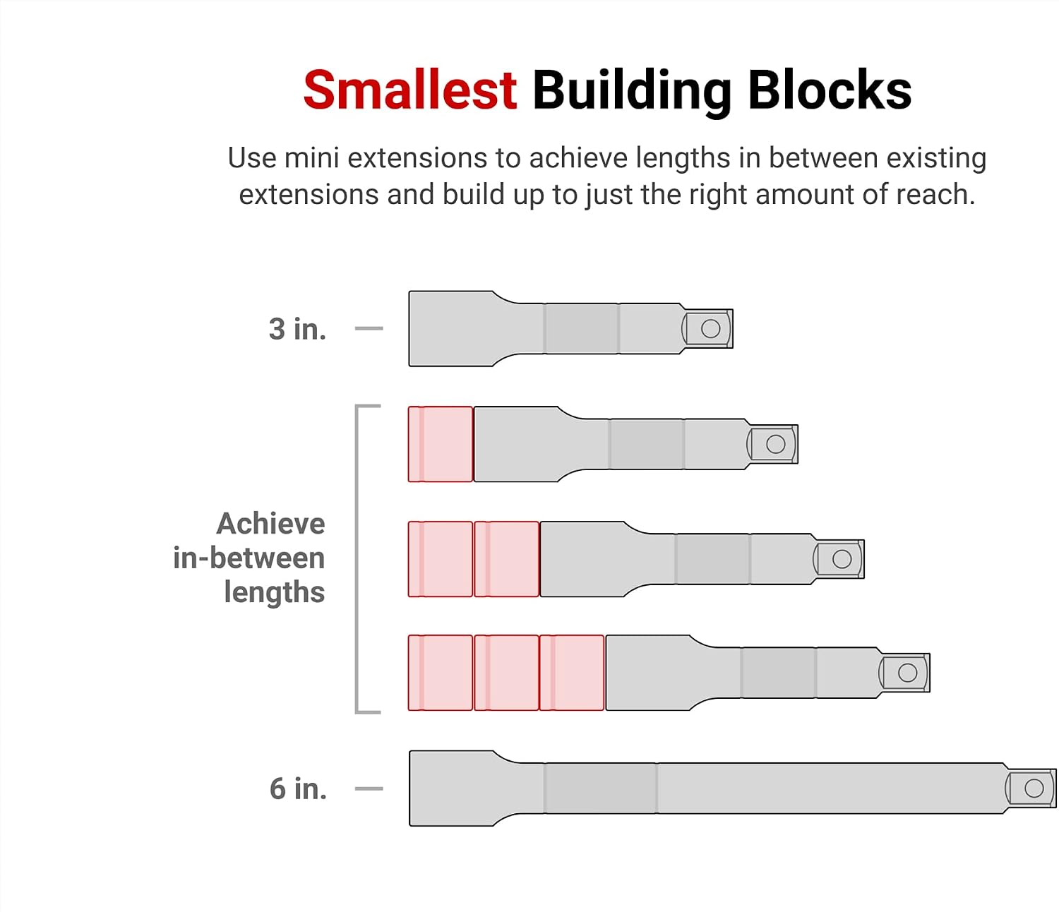 TEKTON 1/2 Inch Drive x 1-1/2 Inch Mini Extension | SHA21101