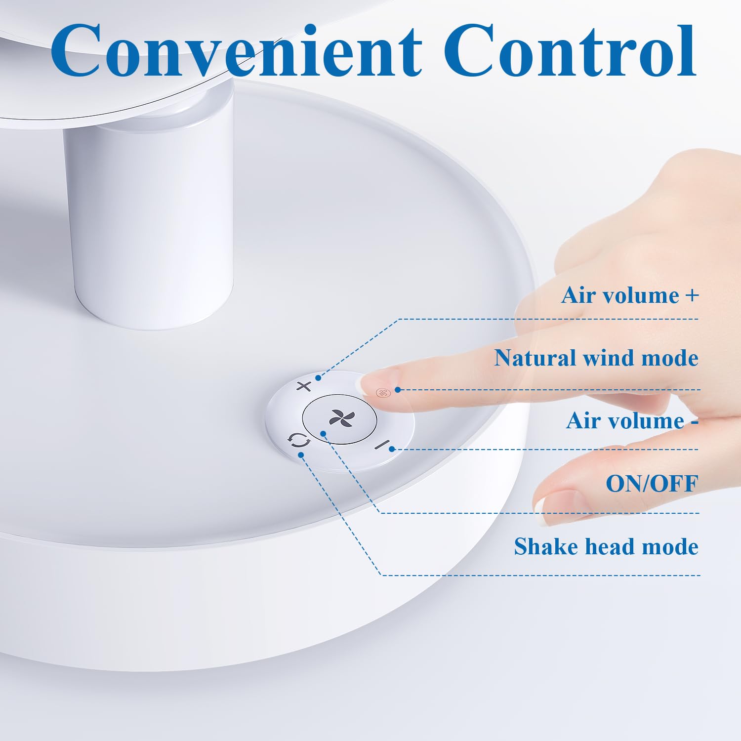 Ventilateur De Bureau Rechargeable 5 Vitesses - Ventilateur Oscillant 115° Avec Batterie 4000mAh