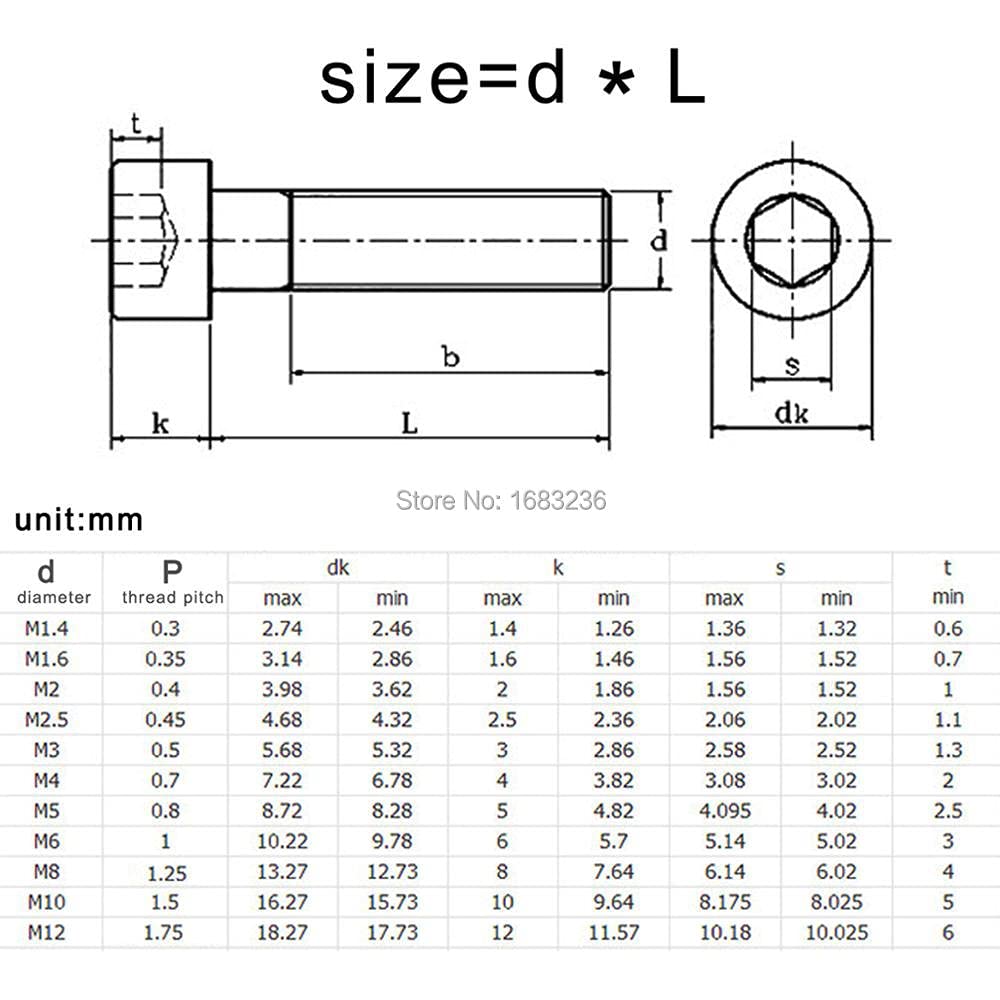 Tornillo Tornillo 5/10/50 Uds M1.6 M2 M2.5 M3 M4 M5 M6 M8 grado negro 12,9 acero hexagonal tapa de enchufe hexagonal tornillo de cabeza Allen longitud 2-80mm tornillo de madera insertos roscados