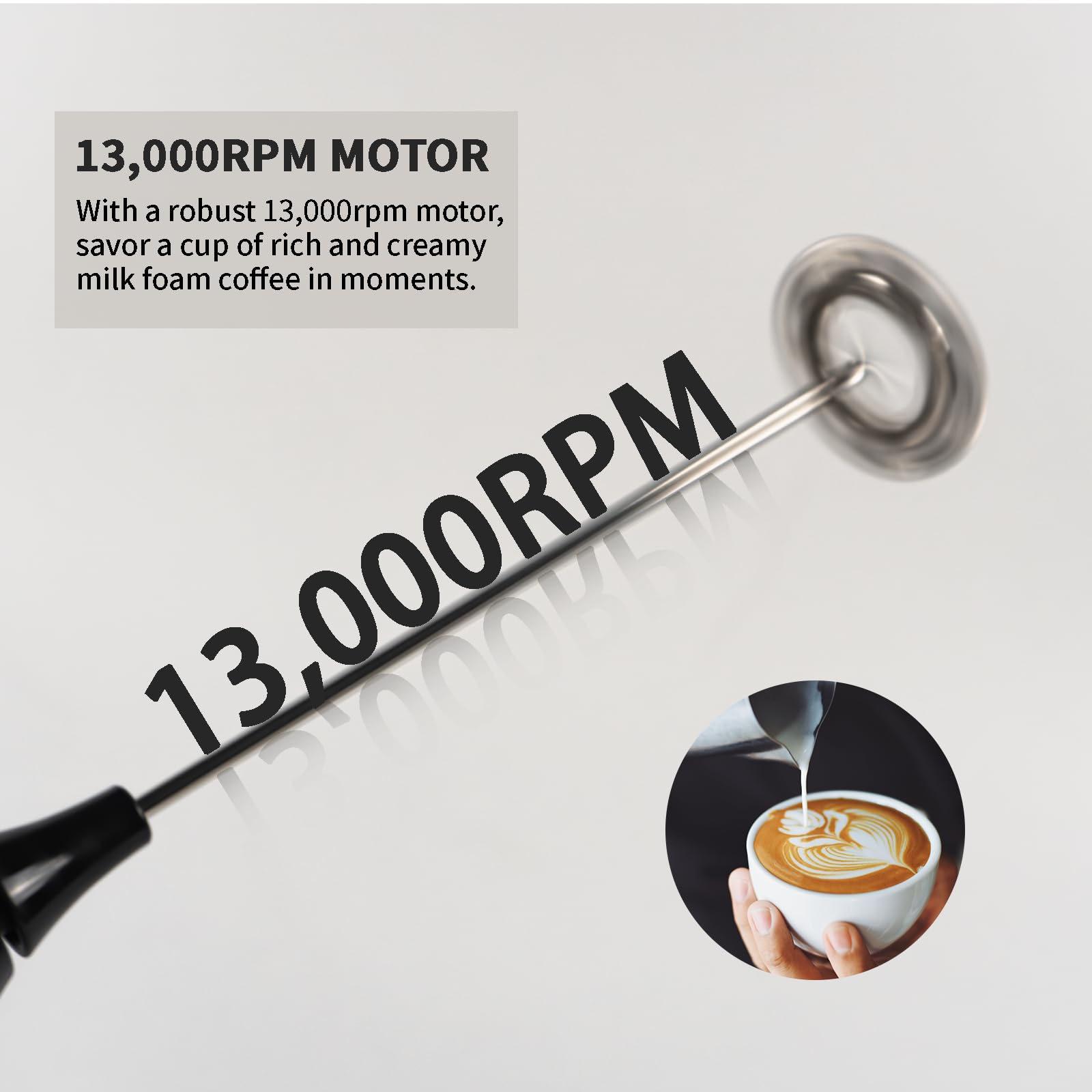 NAIXI Electric Milk frother Handheld, 500mAh Type-C Rechargeable Mini Blender for Coffee, Hot Chocolate, Eggs, Juice, and more. Glossy Black Finish.