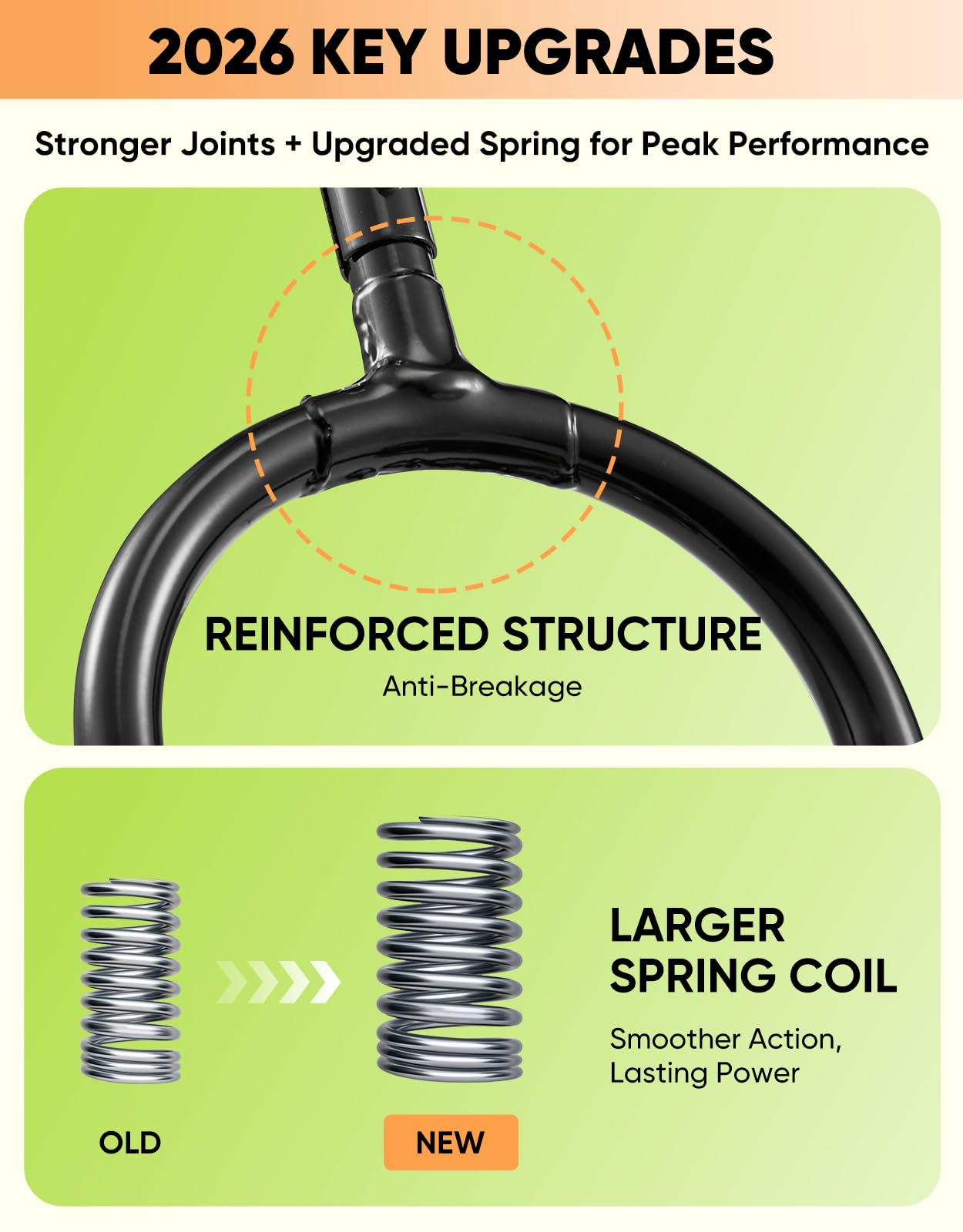 Sakerplus Aerator Lawn Tool, Hand Metal Spike Lawn Aerator with Rebounce Spring Base, Automatic Leaf and Dirt Cleaning, Grass Aerator for Lawn Care, Soil Loosening, Yard Aerating (Orange Handle) - 3
