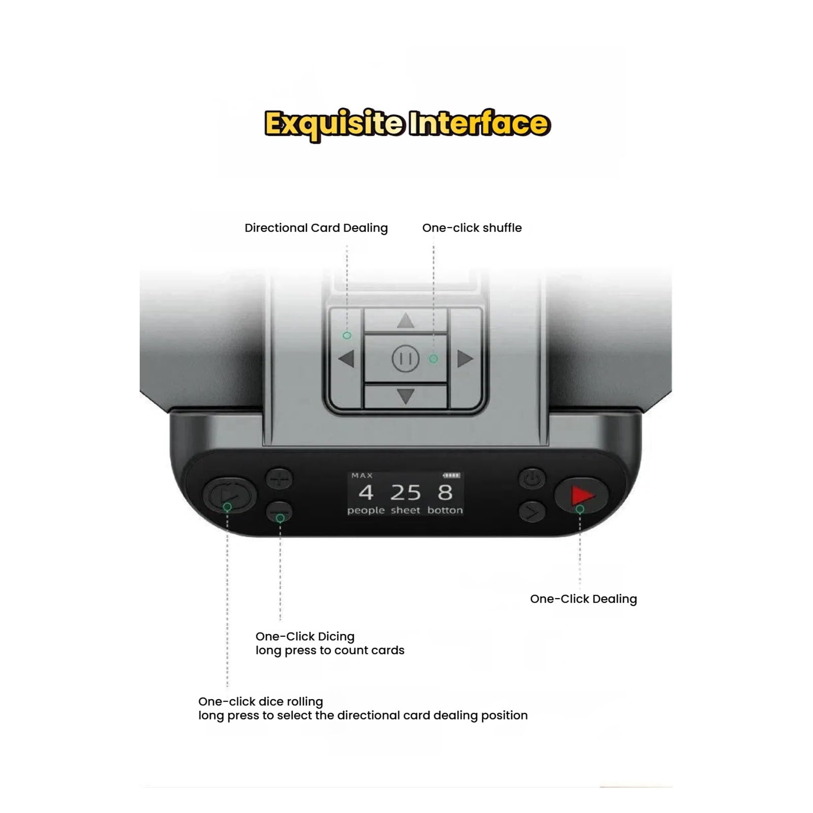 Mescolatore e mazziere automatico di carte, distribuzione con rotazione a 360°, 12 giocatori, supporta carte da gioco di varie dimensioni(Black)