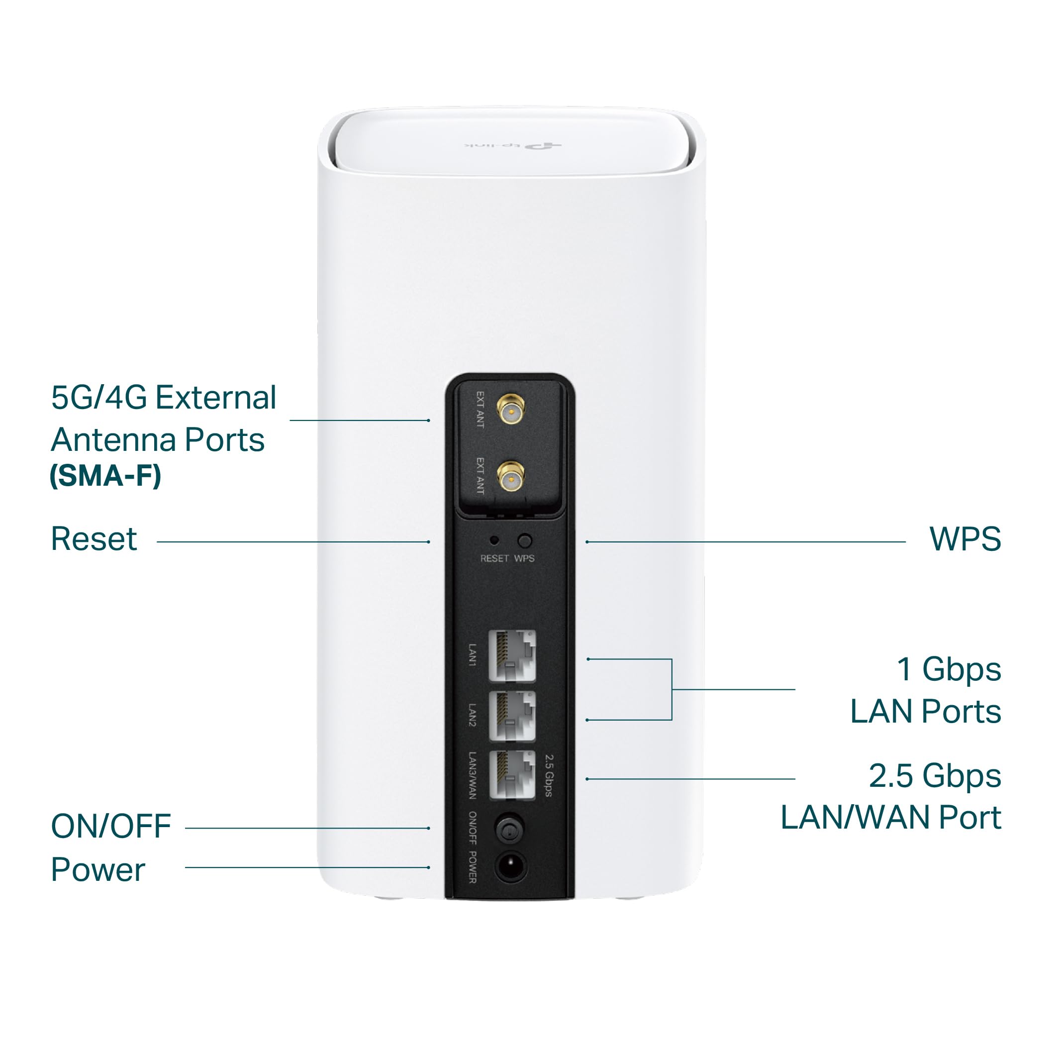 TP-Link Archer NX600 router 5G, Wi-Fi, 6 AX3600 Mb/s, dwuzakresowy port 2,5G WAN/LAN + 2 porty Gigabit LAN, Plug & Play, 4K-QAM, 8 × 5G/LTE, 2 × Wi-Fi Anteny wewnętrzne, EasyMesh, HomeShield