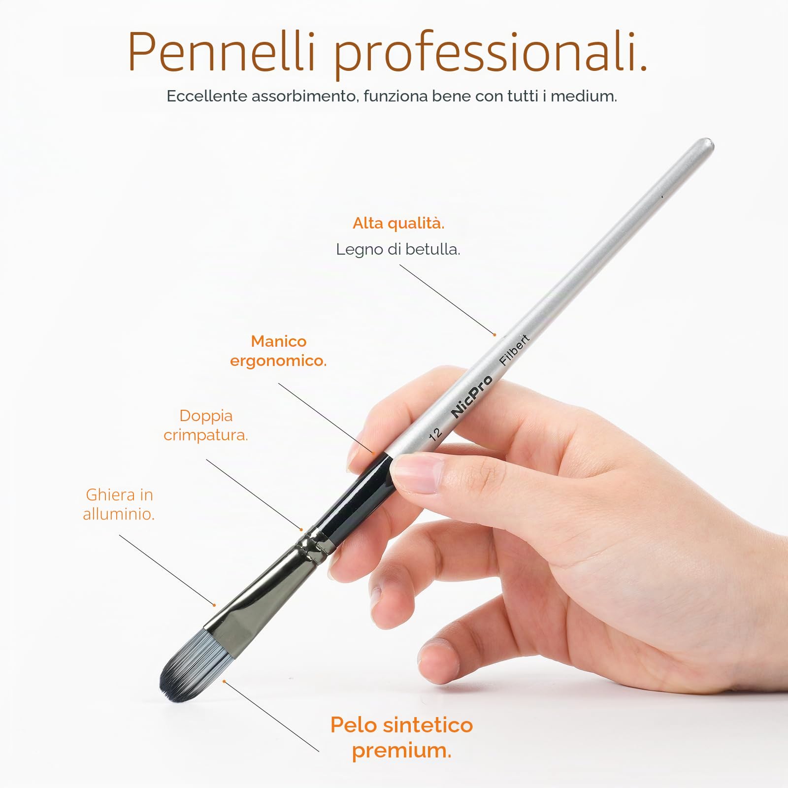 Nicpro 36 pezzi pennelli per dipingere, pennelli professionali con spatola e rotolo di stoffa, adatto per artisti e principianti per pittura acrilica, olio, acquerello, gouache
