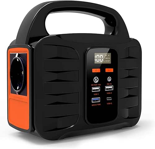 Portable Power Station, 155Wh Battery Backup,150W Pure Sine Wave AC