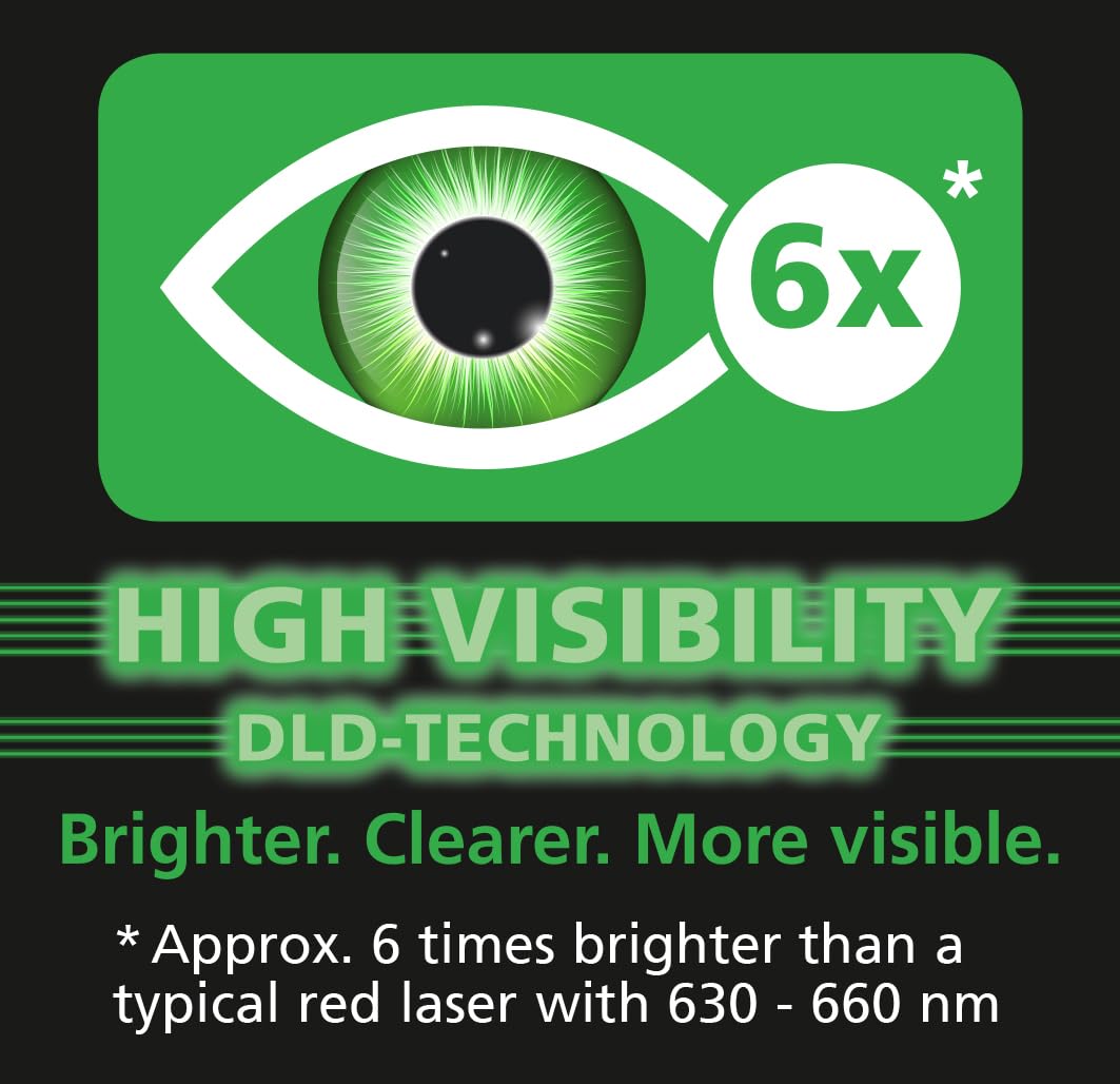 Laserliner Télémètre Laser Range Master Gi4 | Appareil de Mesure Numérique, Portée de 40 m, Mesure de Longueurs, Mesure de Surfaces et de Volumes
