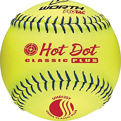 Find The Best Slow Pitch Softball Balls Reviews & Comparison Katynel
