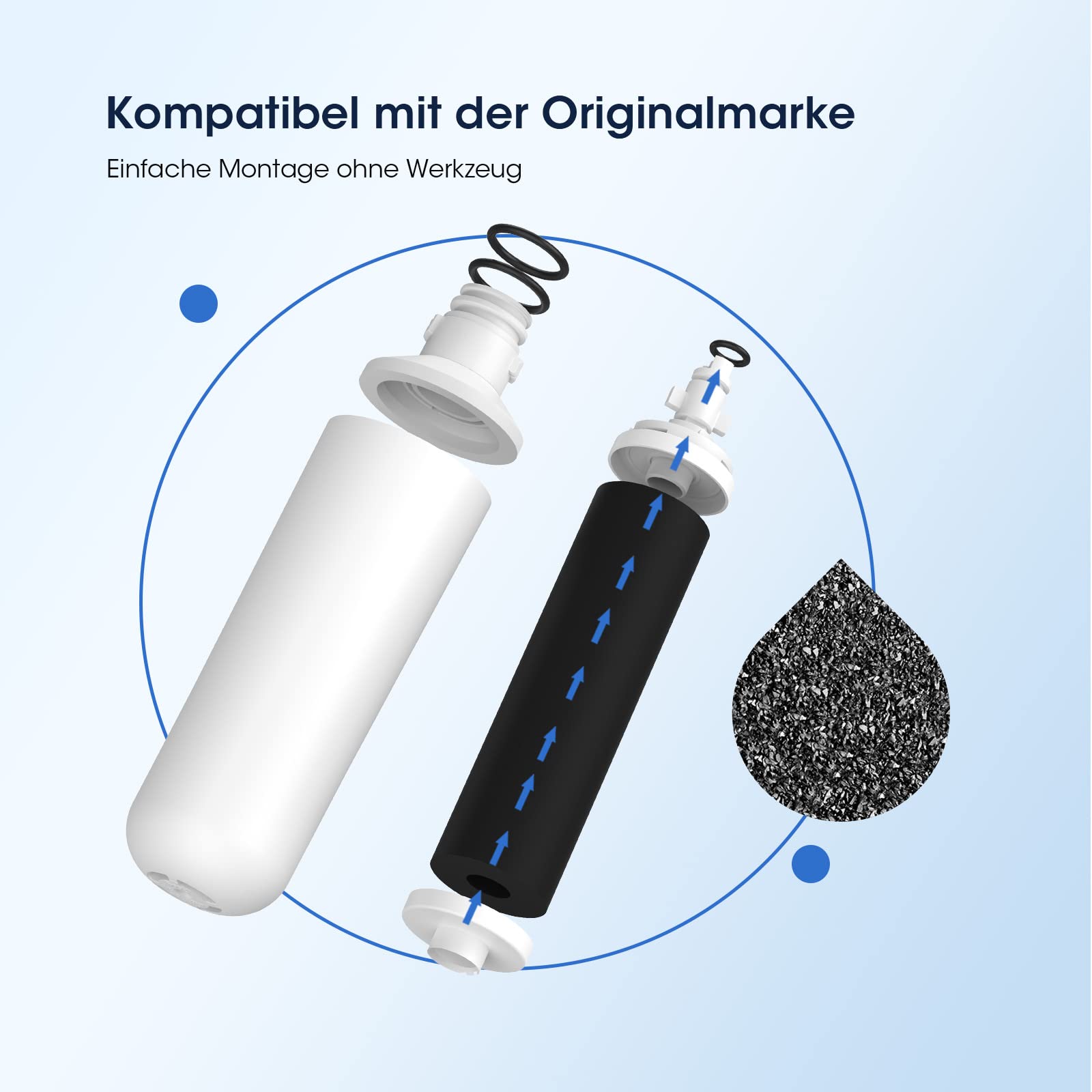 GLACIER FRESH LT1000PC ADQ747935 Kühlschrank Wasserfilter und Luftfilter, Ersatz für LG® LT1000P®/PC/PCS, LMXS28626S, LFXS26973S, MDJ64844601, ADQ74793501, ADQ74793502 und LT120F®, 3er Pack