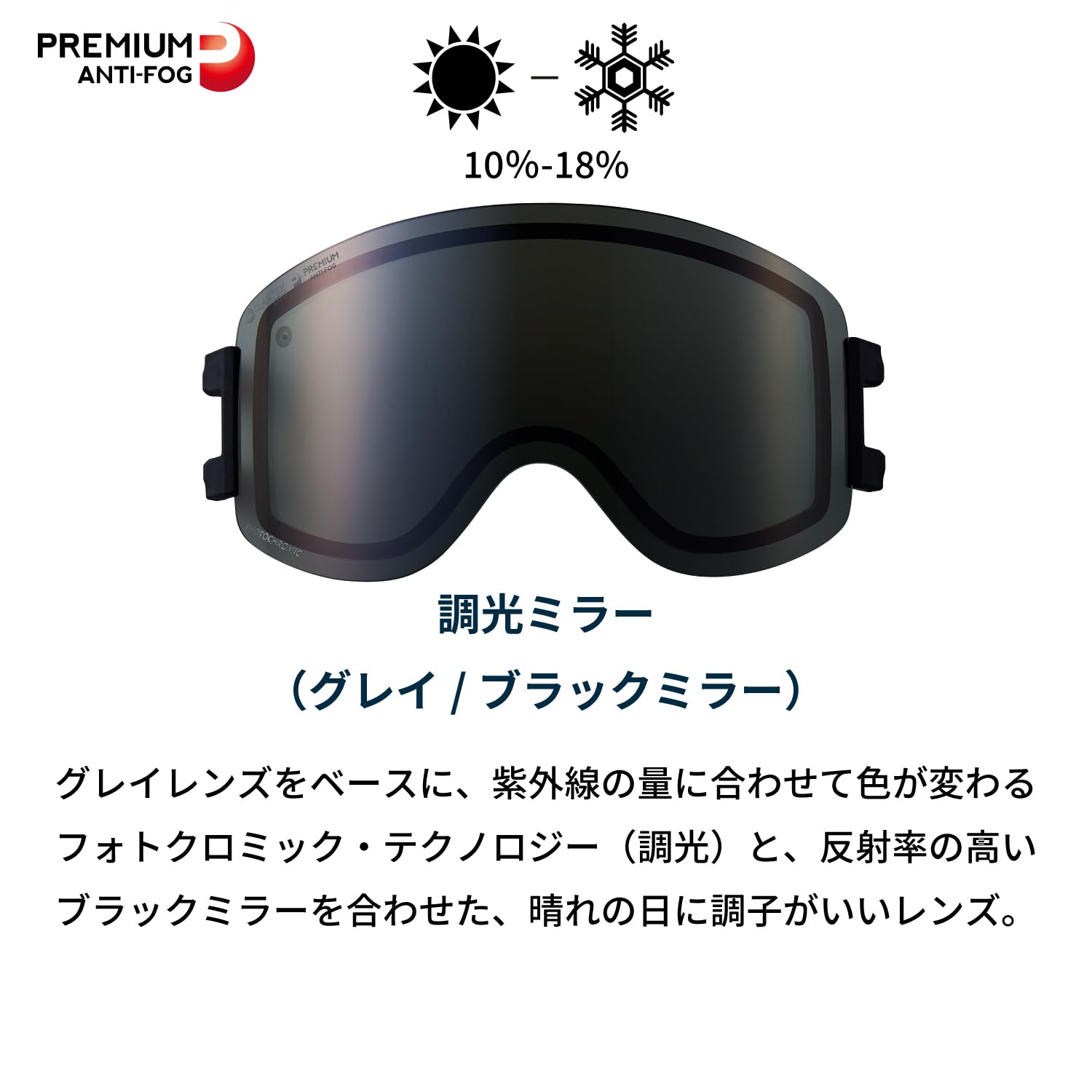 Amazon.co.jp: [ダイス] 日本製 スペアレンズ SHOWDOWN専用