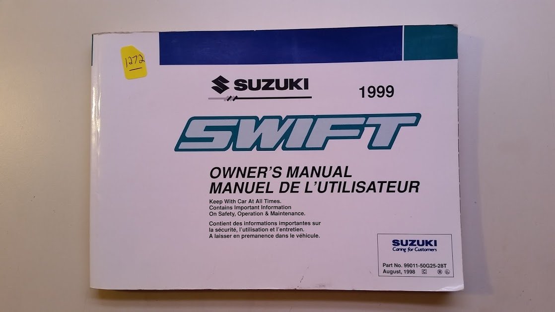 1999 SUZUKI SWIFT OWNERS MANUAL PDF intelligence overview