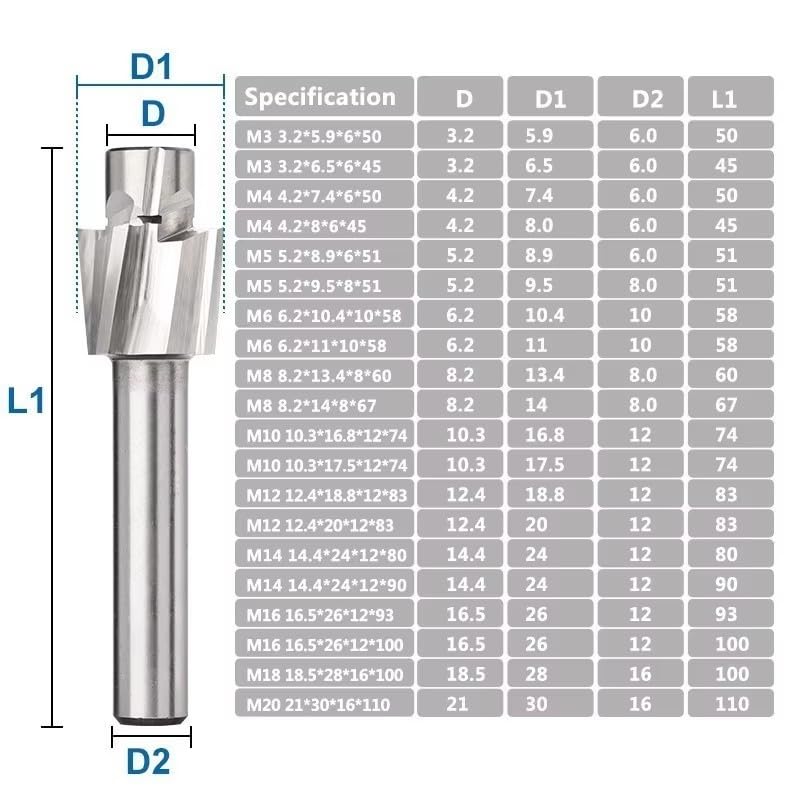 Milling Cutter 1pc 4 Flute HSS Counterbore End Mill Pilot Slotting Bit for Metal Drilling Counterbore Mill,M10 Full Grind