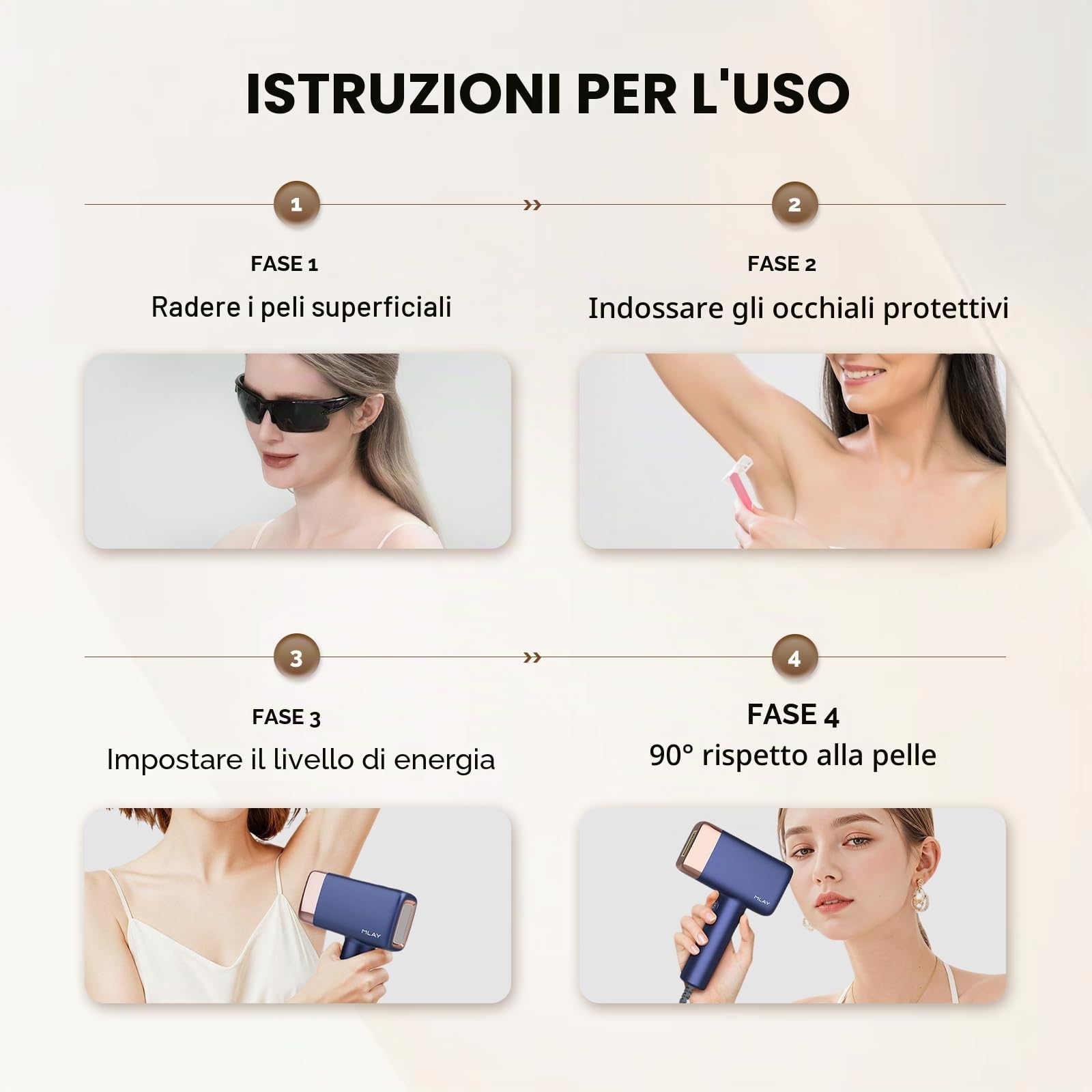 Mlay T14 Apparecchio Per Epilazione IPL – 96,39% Riduzione Dei Peli In 4 Settimane, 5 Milioni Di Flash, Painless Con Sistema Di Raffreddamento (Nessun Laser), Per Tutti I Tipi Di Pelle (Blu)