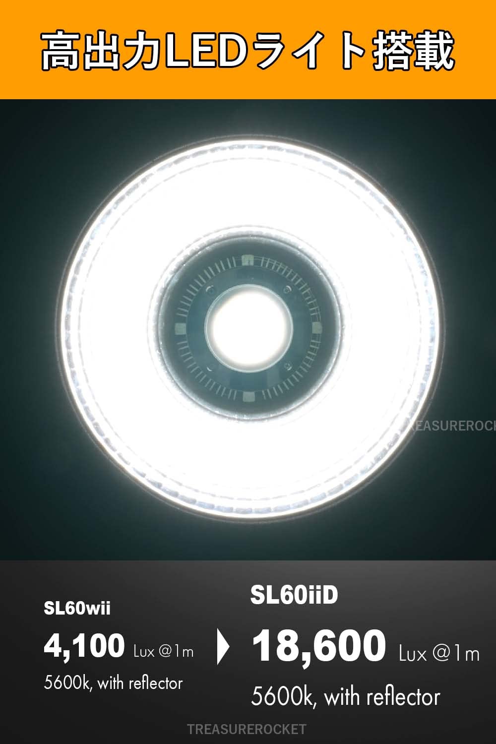 Amazon | [国内正規代理店] Godox SL-60iiD SL60iiD 70W 定常光LED