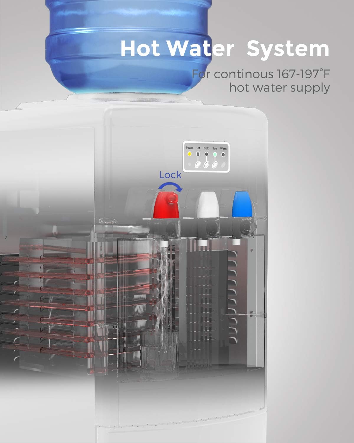 Northair Hot & Cold Water Dispensers with Ice Maker, 2, 3 or 5 Gallon Bottle, Child Safety Protect, Removable Ice and Water Separator, Ice Storing Plate，White : Everything Else