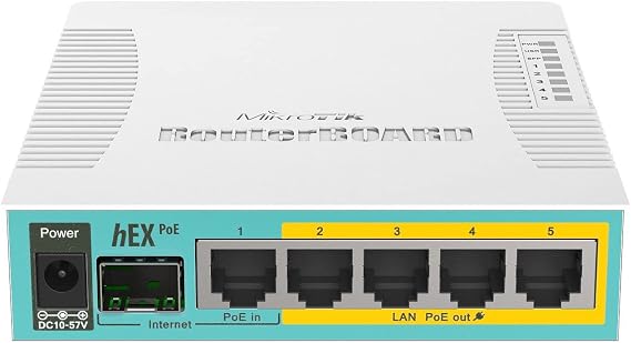 MikroTik hEX PoE RB960PGS