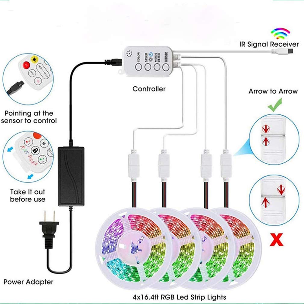 Tira Led Rgb 5M, Luces Led Smart 5050 Control APP Habitacion Con Controlador Wifi/Bluetooth Sincronizar Música 24/44 Teclas Control Remoto RF Para El Hogar Dormitorio Habitación,Bluetooth music,20M