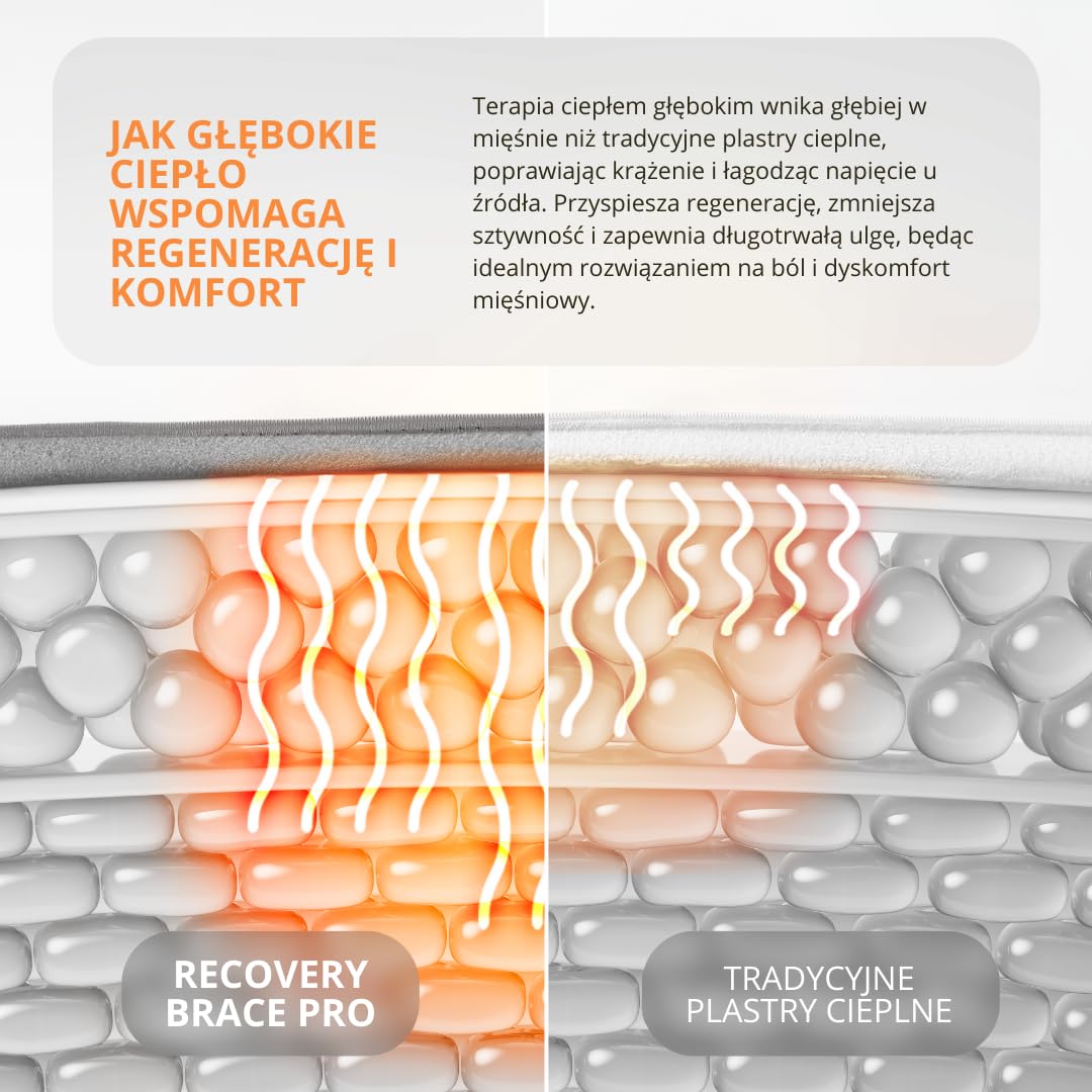 Vulpés RecoveryBrace PRO – inteligentny, ogrzewany elektrycznie bandaż | wsparcie ciepła dla nadgarstków, łokci, kolan, stawów skokowych, stawów skokowych | opracowany w Niemczech