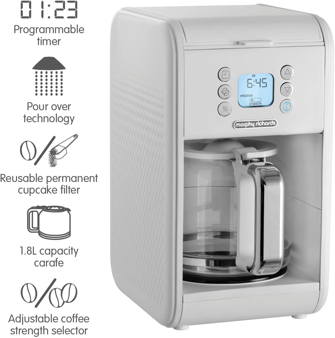 Morphy Richards 163007 Verve Pour Over Filter Coffee Machine, 12cups, White 3 619prNNaFyL. AC SL1181