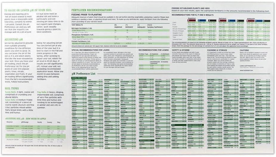 Luster Leaf Products Luster Leaf 1662 Professional Soil Kit with 40 Tests, Green : Soil Testers : Patio, Lawn & Garden