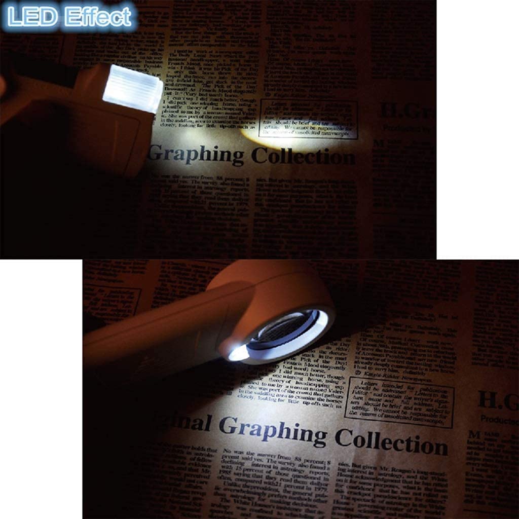Vergrößerungsglas 12x HD-Zoom, tragbare Handlupe mit LED-Beleuchtung